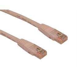 Sandberg UTP Cat6 RJ45-nätverk 10/100/1000 Mbit,  2 meter