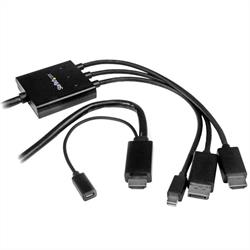 HDMI, DisplayPort eller Mini DisplayPort till HDMI-konverterarkabel - 2 m 