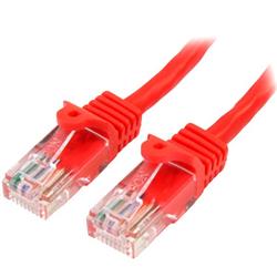 Cat5e Ethernet patchkabel med hakfria RJ45-kontakter - 5 m, Röd