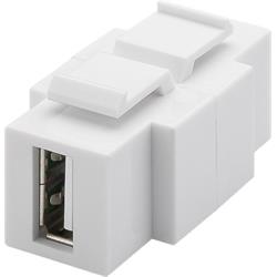 Goobay Keystone-modul, USB 2.0 A hona till B hona