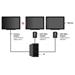 USB till VGA extern videoadapter för multipla skärmar 