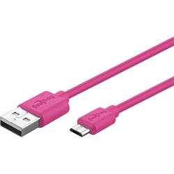 USB 2.0-kabel A hane > microB hane, 1 meter, rosa