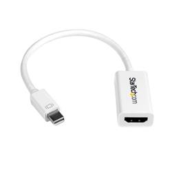 Mini DisplayPort till HDMI 4K-konverterare – Mini DisplayPort 1.2 till HDMI aktiv adapter för Mac Book Pro / Mac Book Air – 4K @ 30 Hz